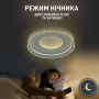 Люстра LED SMART ESLLSE POLUMIA RC 80W IP20 3000-6500,білий,10649